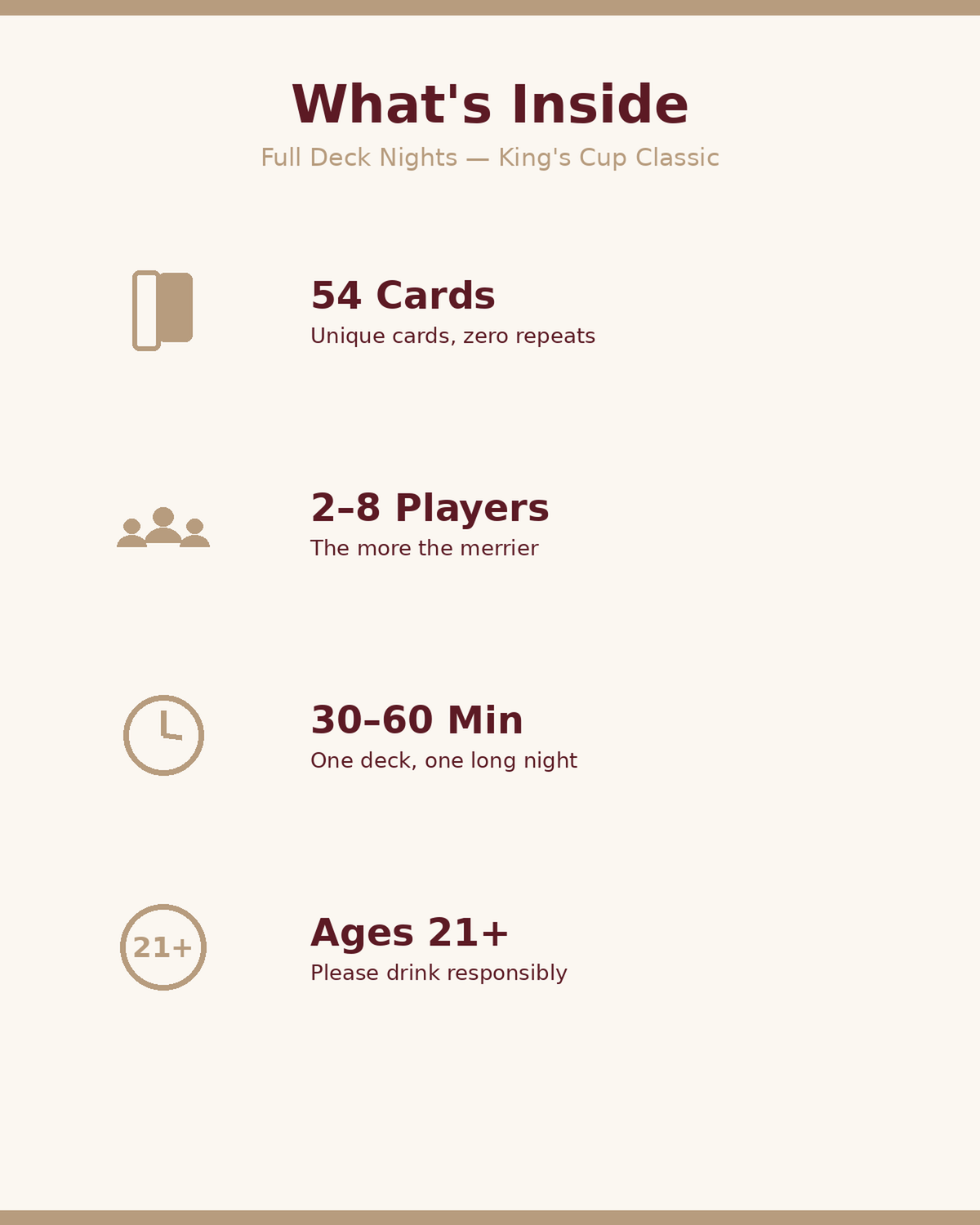 King's Cup Classic what's inside infographic