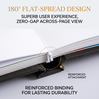 180 degree flat-spread lay-flat binding on custom wedding photo album