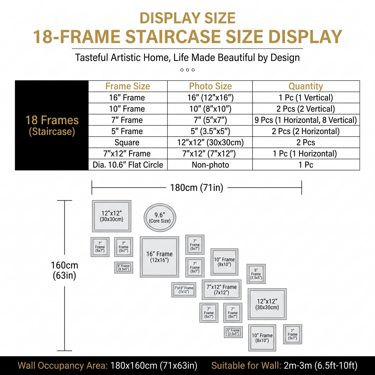 18-frame stairway gallery wall size and frame quantity specification table