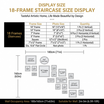 18-frame stairway gallery wall size and frame quantity specification table
