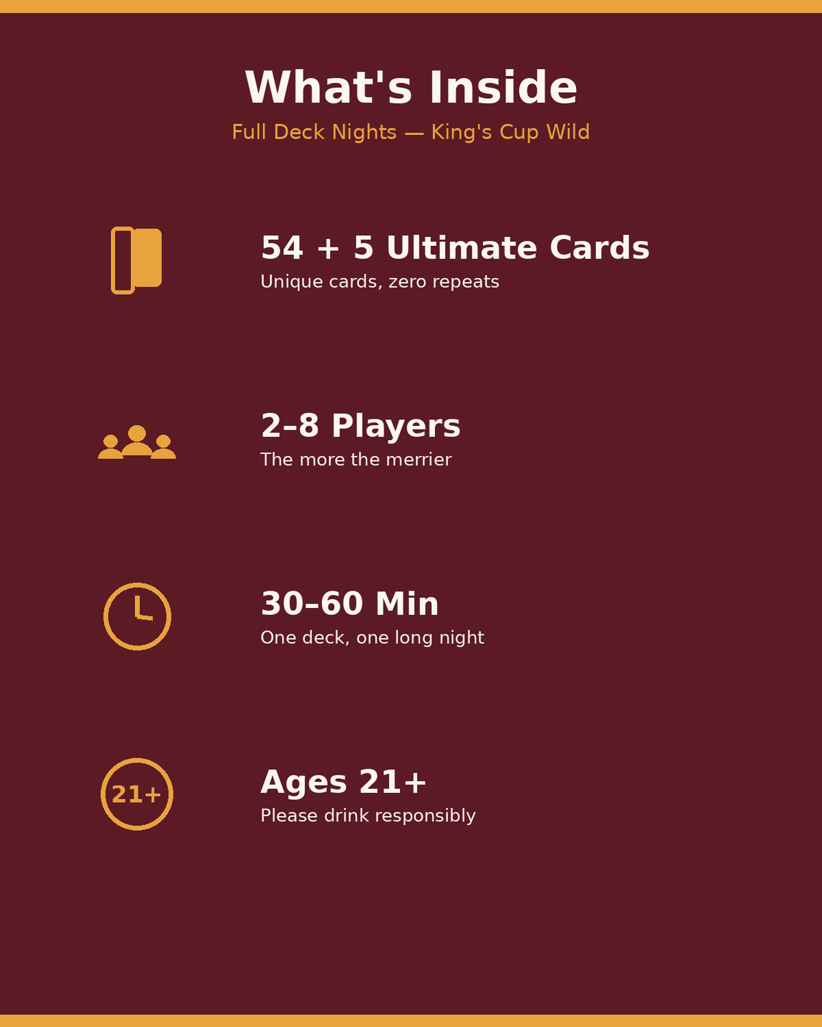 King's Cup Wild what's inside infographic